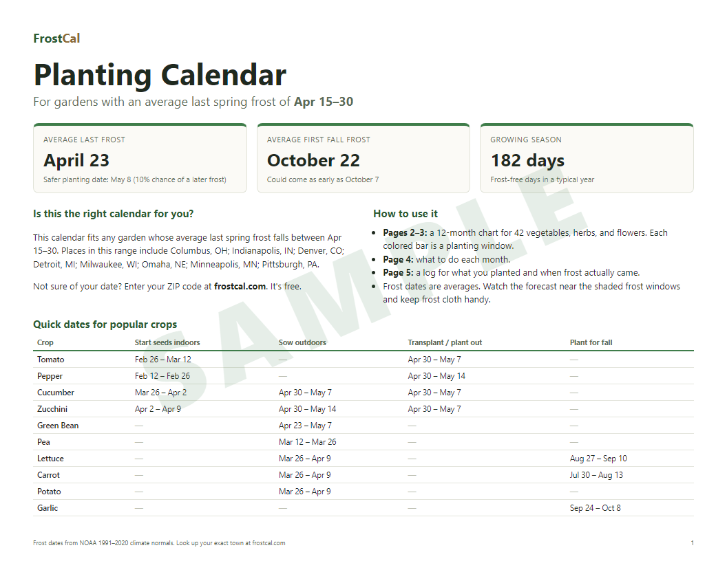 Page 1: your key frost dates and quick dates for popular crops (sample, last frost Apr 15–30 version)